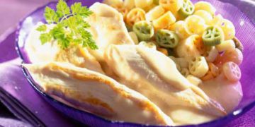 Aiguillettes de poulet à l'orange